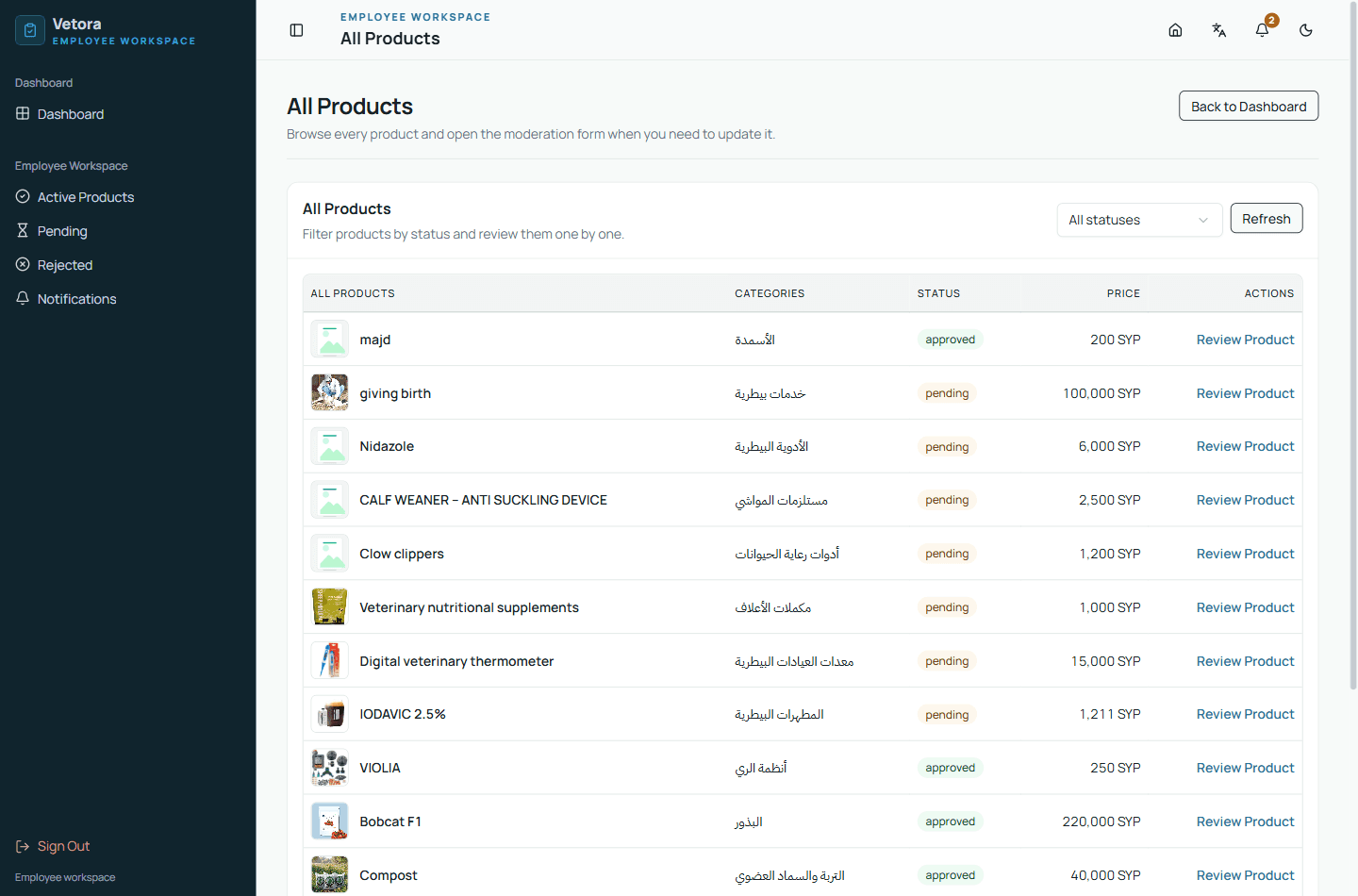 Vetora public marketplace homepage presenting agriculture and veterinary product markets.