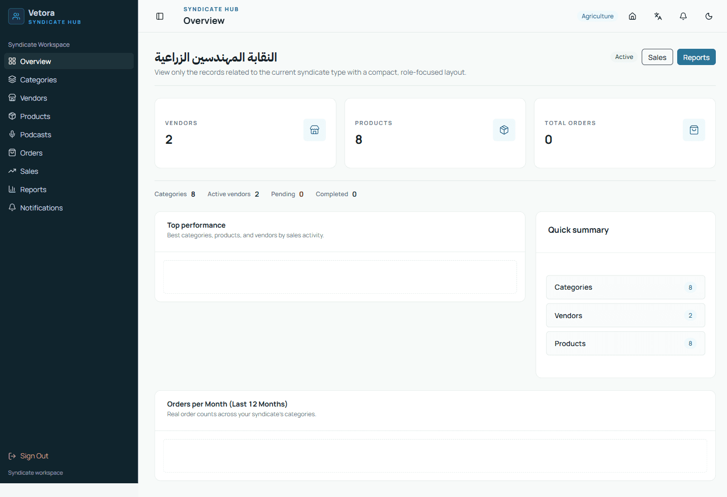 Vetora public marketplace homepage presenting agriculture and veterinary product markets.