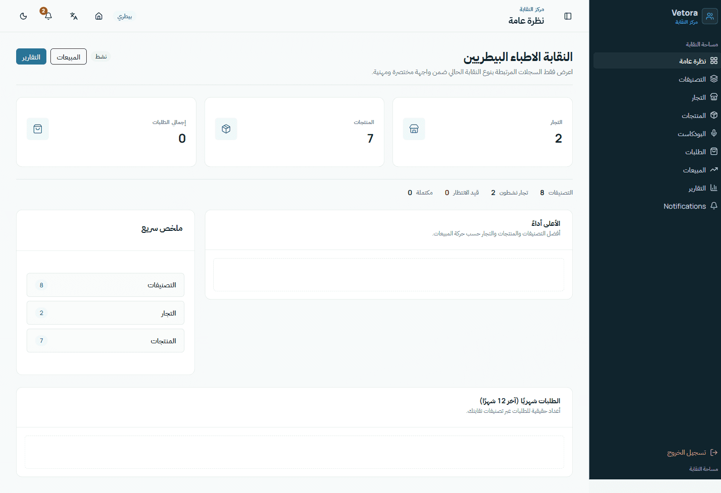 Vetora public marketplace homepage presenting agriculture and veterinary product markets.